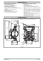 Preview for 9 page of ARO PM20 Series Operator'S Manual