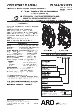 ARO PP30A Series Operator'S Manual preview