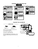 Предварительный просмотр 2 страницы ARO RG1AA Operator'S Manual