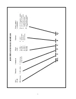 Предварительный просмотр 8 страницы ARO RL13 SEries Operator'S Manual