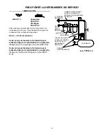 Предварительный просмотр 11 страницы ARO RL13 SEries Operator'S Manual