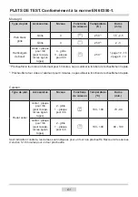 Preview for 61 page of ARO SHC5065 Instruction Manual