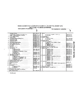 Предварительный просмотр 7 страницы ARO SLE15B-1 O-Q Operator'S Manual