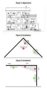 Preview for 3 page of AROHA SM11 Quick Reference Manual