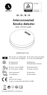 Preview for 1 page of AROHA SM11R4 Quick Reference Manual