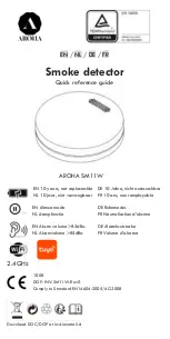 AROHA SM11W Quick Reference Manual предпросмотр