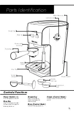 Предварительный просмотр 5 страницы Aroma Professional AEM-810 Instruction Manual