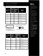 Preview for 8 page of Aroma Professional ARC-1230B Instruction Manual