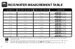 Preview for 10 page of Aroma Professional ARC-2010ASB Instruction Manual