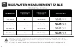 Preview for 10 page of Aroma Professional ARC-964SBD Instruction Manual