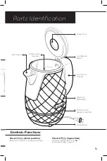 Предварительный просмотр 5 страницы Aroma Professional AWK-3000 Instruction Manual