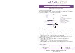 Предварительный просмотр 1 страницы Aroma-Zone AQUILON Instruction Manual