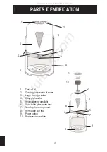 Предварительный просмотр 6 страницы Aroma 6974911 Instruction Manual