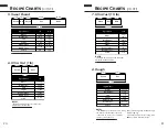 Preview for 11 page of Aroma ABM-250 Instruction Manual