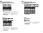 Preview for 12 page of Aroma ABM-250 Instruction Manual