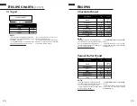 Preview for 13 page of Aroma ABM-250 Instruction Manual