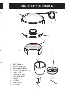 Preview for 6 page of Aroma AFC-946 Instruction Manual & Cooking Manual