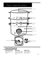 Предварительный просмотр 5 страницы Aroma AFS-140 Instruction Manual