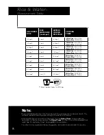 Preview for 8 page of Aroma ARC-1020SB Instruction Manual