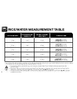 Предварительный просмотр 10 страницы Aroma ARC-620SB Instruction Manual