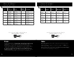 Preview for 5 page of Aroma ARC-757-1SG Instruction Manual