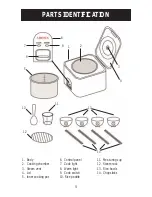 Предварительный просмотр 7 страницы Aroma ARC-805RB Instruction Manual