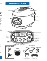 Предварительный просмотр 5 страницы Aroma ARC-852 Instruction Manual