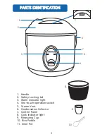 Предварительный просмотр 5 страницы Aroma ARC-914B Instruction Manual