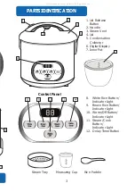 Preview for 5 page of Aroma ARC-930SB Instruction Manual