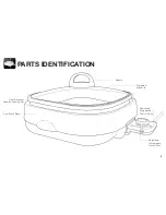 Preview for 5 page of Aroma ASP-238 Instruction Manual