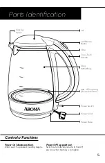 Предварительный просмотр 5 страницы Aroma AWK-151B Instruction Manual