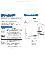 Предварительный просмотр 5 страницы Aroma AWK-208P Instruction Manual