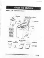 Preview for 12 page of Aroma BREADCHEF ABM-220 Instructions Manual