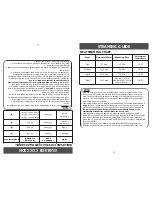 Preview for 13 page of Aroma gourmet ARC-790SD-1NG Instruction Manual