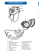 Предварительный просмотр 5 страницы Aroma Hot Water Central AAP-325F Instruction Manual