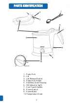 Предварительный просмотр 5 страницы Aroma Pasta Plus AWK-160SB Instruction Manual