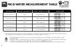 Preview for 10 page of Aroma Simply Ming ARC-6506 Instruction Manual