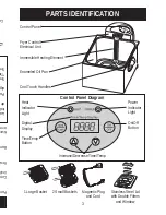 Preview for 5 page of Aroma SmartFry XL ADF-212 Instruction Manual