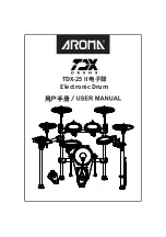 Preview for 1 page of Aroma TDX-25 II User Manual