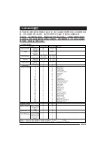 Preview for 15 page of Aroma TDX-25 II User Manual