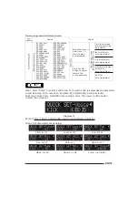 Preview for 23 page of Aroma TDX-25 II User Manual