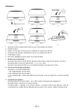 Предварительный просмотр 6 страницы Aromasound 3499550381528 Operating Instructions Manual