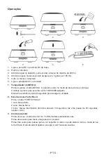 Предварительный просмотр 50 страницы Aromasound 3499550381528 Operating Instructions Manual