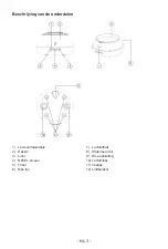 Preview for 52 page of Aromasound AU379372 Operating Instructions Manual