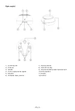 Preview for 60 page of Aromasound AU379372 Operating Instructions Manual