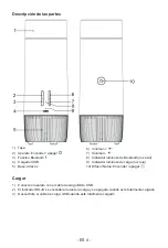 Preview for 19 page of Aromasound AU380101 Operating Instructions Manual