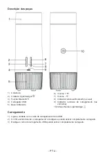 Preview for 33 page of Aromasound AU380101 Operating Instructions Manual