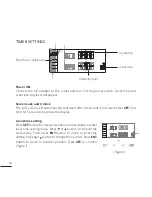 Предварительный просмотр 16 страницы AromaTech Air stream single Manual