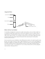 Предварительный просмотр 5 страницы AromaTech AroMini Manual