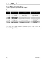 Preview for 29 page of Aros NETMAN204 SOLAR Installation And User Manual